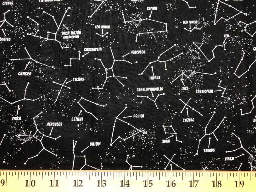 Astrology Constellations Celestial Stars Space Planets Glow Handcrafted Valance